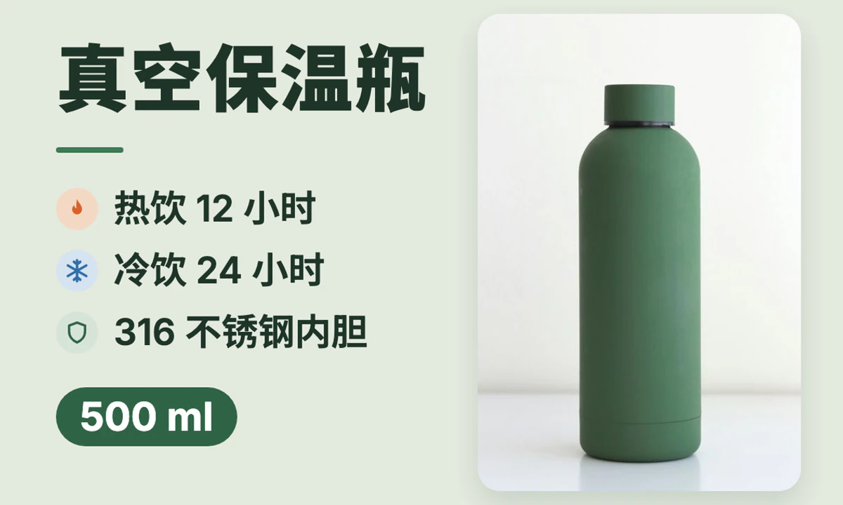 AI image translation demo: a product image and a selling points image translated from Chinese into English, and a promo poster translated from English into Chinese