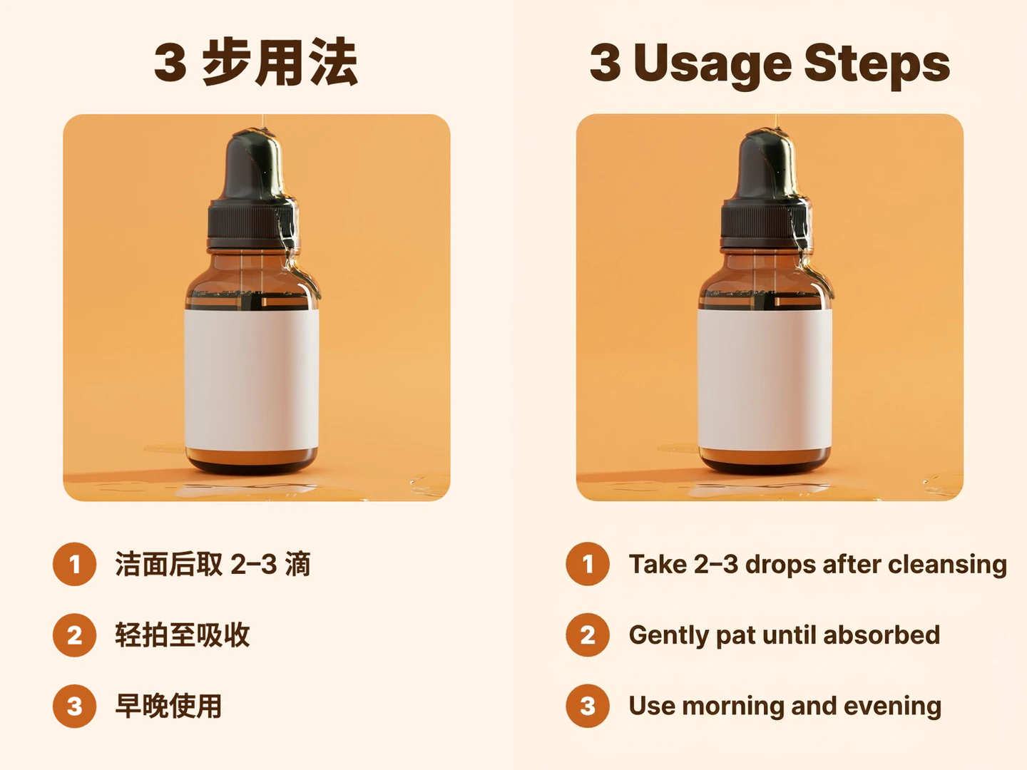 Before and after a three-step serum usage image is translated from Chinese into English