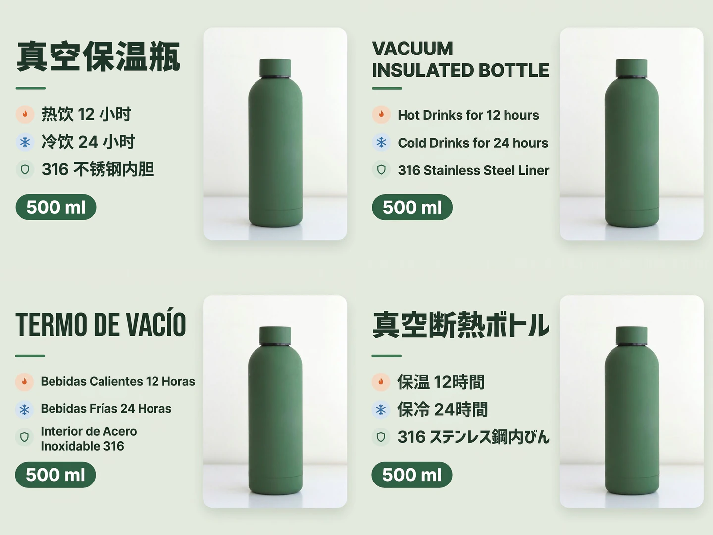 A Chinese insulated bottle image alongside its English, Spanish, and Japanese versions